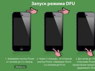 DFU режим iPhone: Как войти в режим DFU и зачем он нужен?